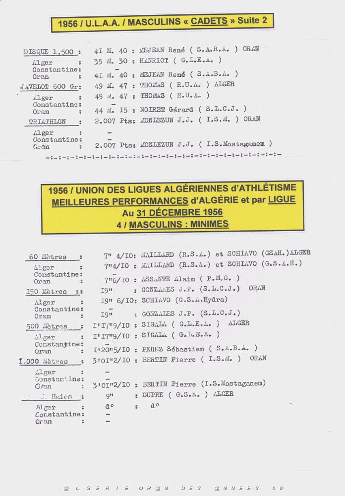 LOA E UNION DES LIGUES ALGERIENNES D ATHLETISME   (10).jpg